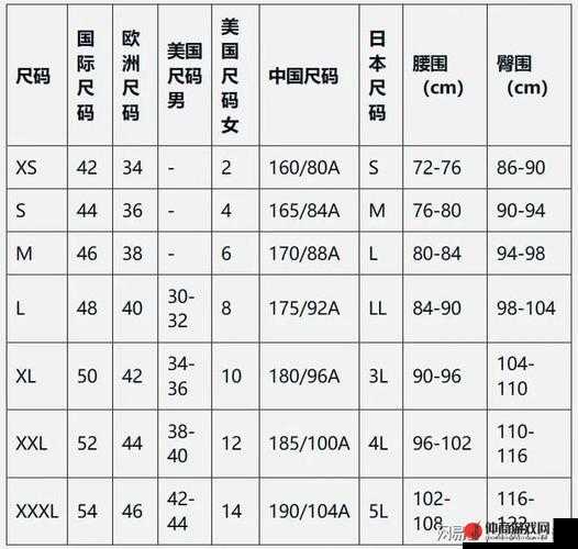 欧洲尺码日本尺码专线美国欧洲 LV 时尚潮流引领风尚