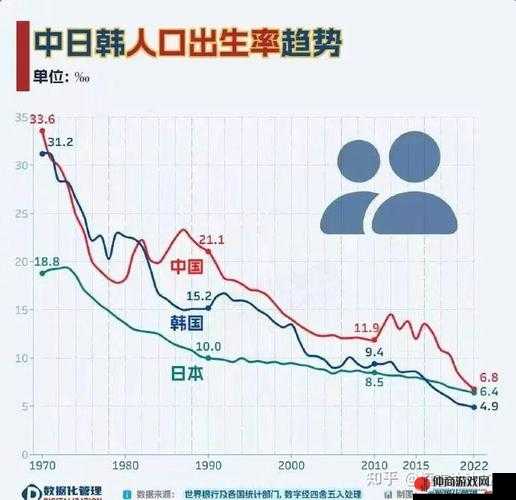 中日韩无一线二线三线区别大吗：深入对比与解析