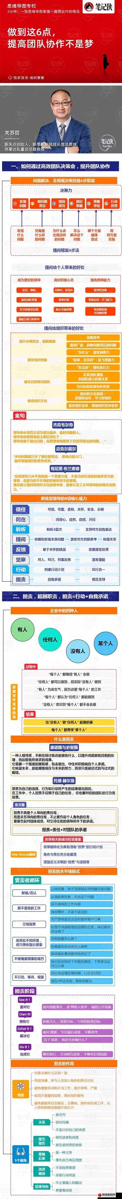 多人轮换：探索团队协作中角色变换的奥秘与价值