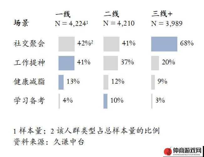 欧美一线二线三显区别：深入探讨其背后的差异与特点