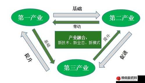 精产一二三产区 M553：超越平凡的品质之选