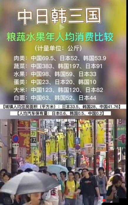 日本一线和三线生活成本大不同，你能想象差距有多大吗？