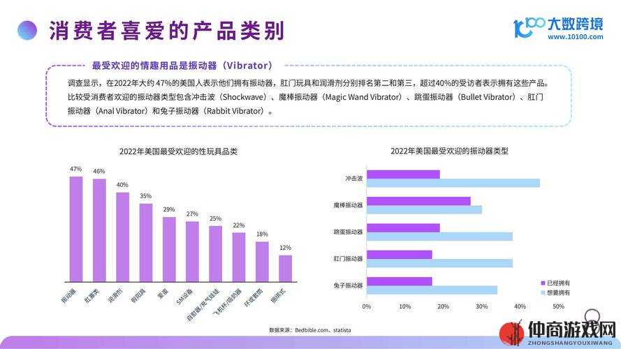 探讨色成人论坛相关话题及深度剖析