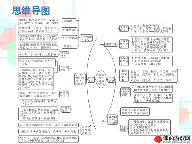 17 世纪的历史风云与变革：从 17C 看时代发展脉络