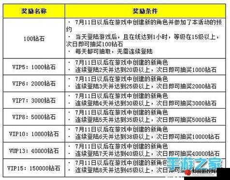 神秘商店大揭秘，深入探索大闹天宫HD游戏中的特色玩法全解析