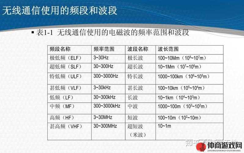 75 欧 rf 射频线：优质射频线在电子设备中的重要应用与优势介绍