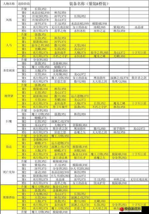 全民武侠风潮下，揭秘五岳令旗传奇故事与详尽装备属性图鉴