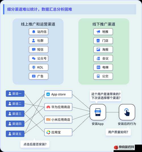 黄台app：一款存在不良内容不应该被使用和推广的应用