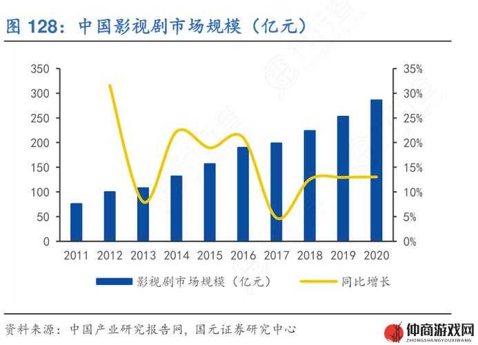 国产 a1a2a3 探花：探寻中国影视行业的新力量