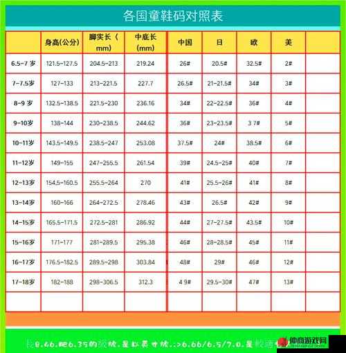 欧洲尺码日本在线：揭秘两地服装尺码的差异与奥秘