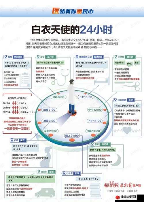 两个人轮流上 24 小时的班：一种独特工作模式的探讨与分析