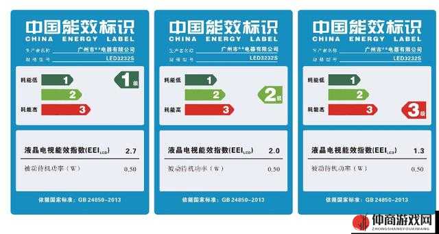 电视能效一级、二级、三级：你需要知道的区别