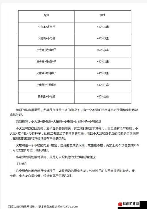 去吧皮卡丘！远古四件套装备推荐与深度解析攻略