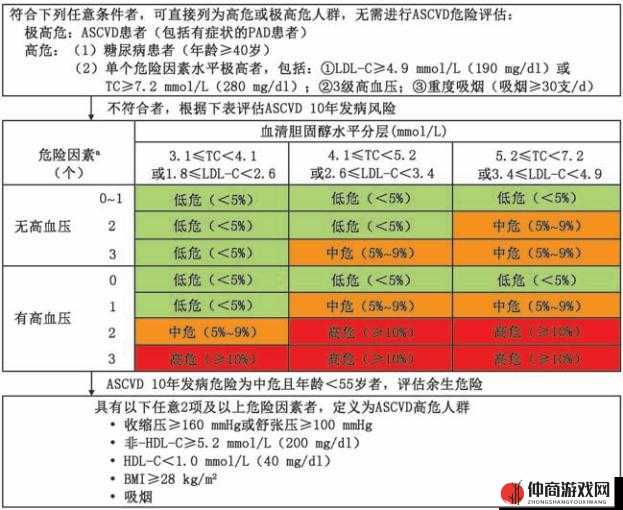 生化公司面临的新挑战，迈入老年阶段所带来的危险因子深度解析