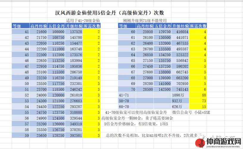 汉风西游新手入门指南，全面解析职业选择策略与技巧攻略