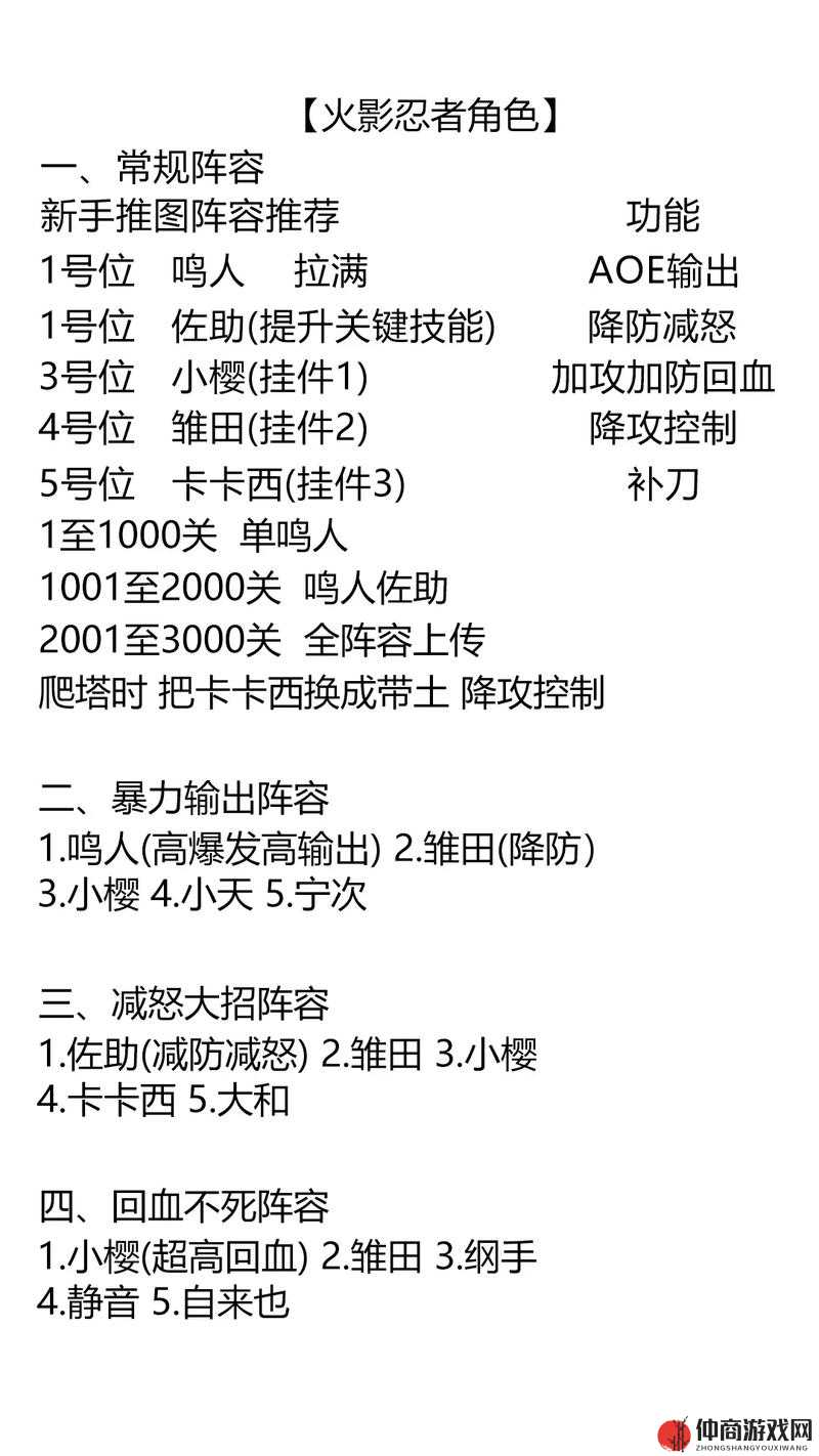 火影新手必备，阵容职业搭配心得揭秘及其在资源管理中的关键实践与策略