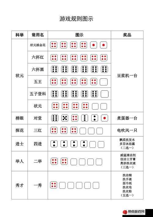 三国之刃军团博饼玩法全解析，规则、技巧及其在资源管理中的战略意义