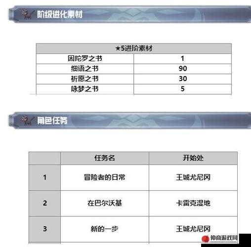 伊甸战士职业全面深度剖析及其独特技能详细介绍与解析